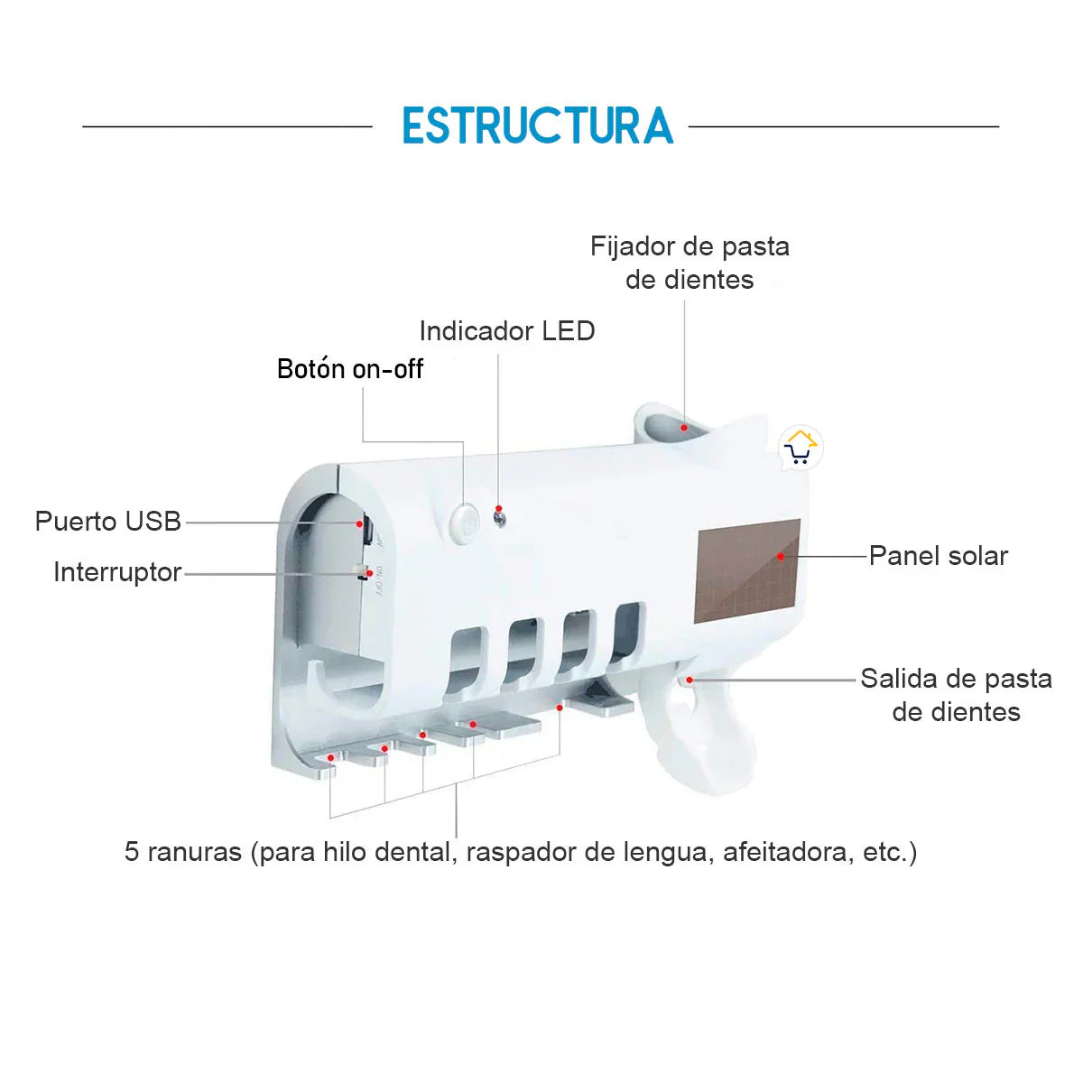 🔥ESTERILIZADOR DE CEPILLOS UV PRO🦷